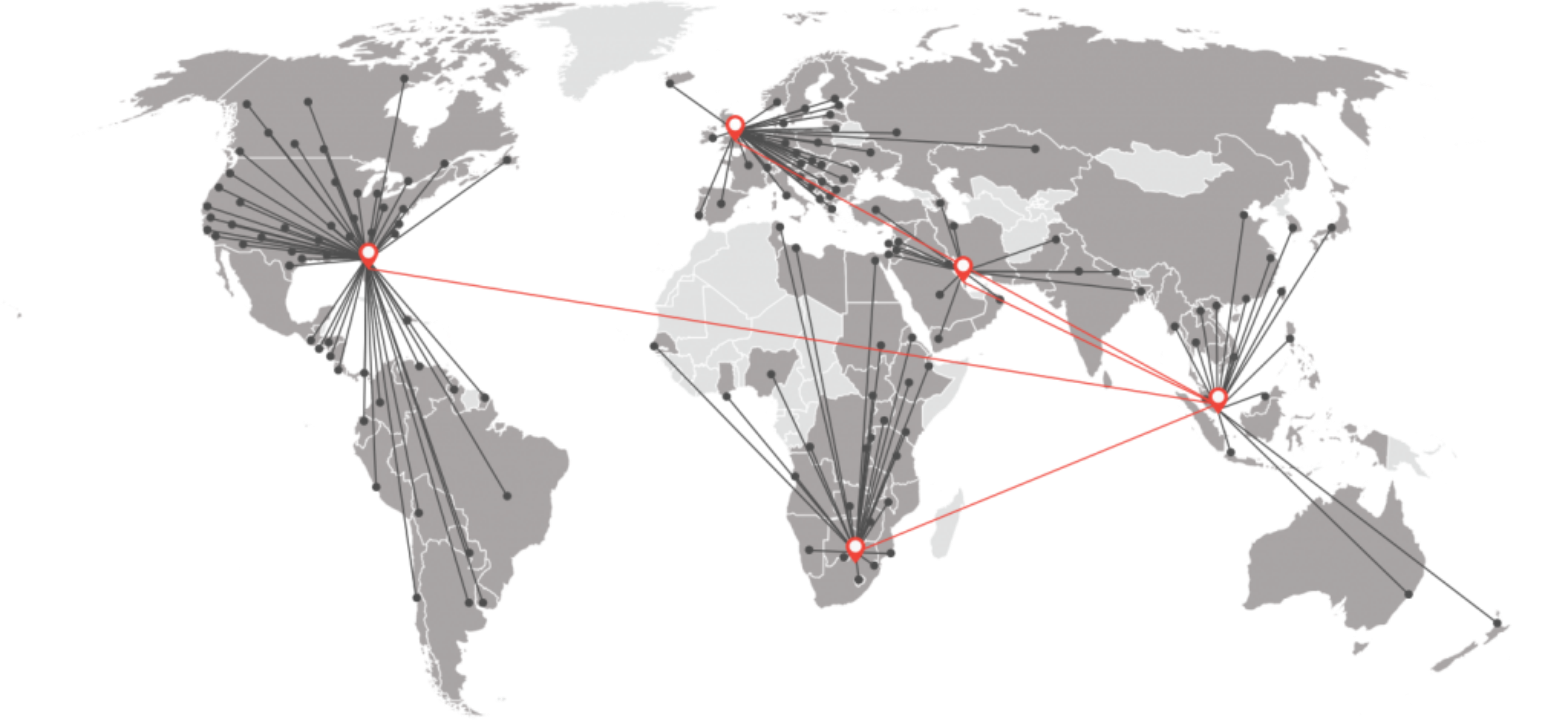 Network Map
